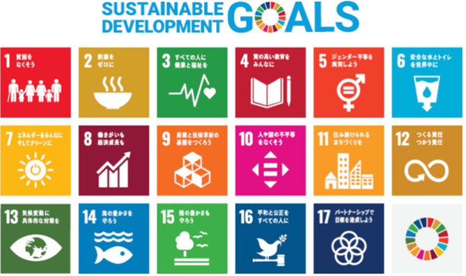 SDGs17goals